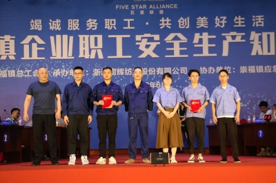 企業(yè)職工安全生產(chǎn)競賽